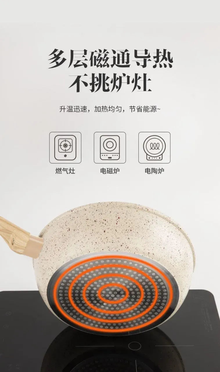 Original Granite Wok