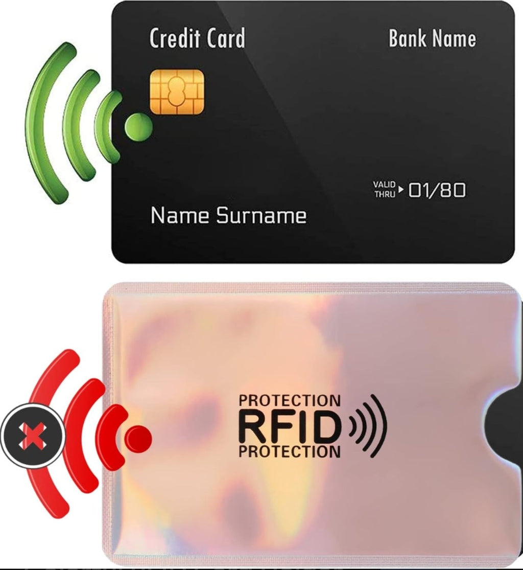 SecureShield RFID Card Sleeve