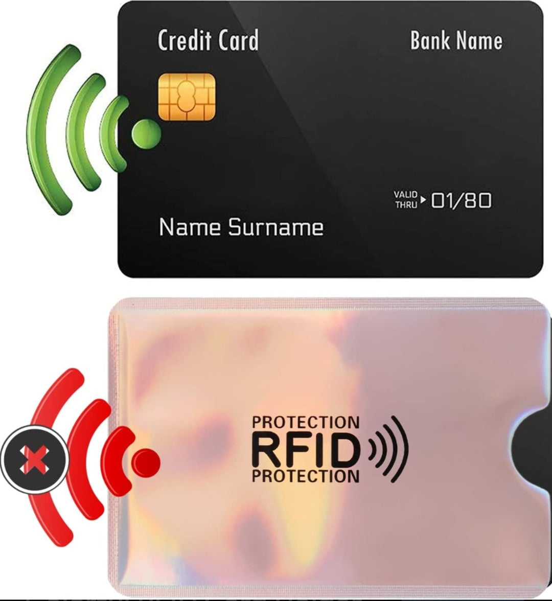 SecureShield RFID Card Sleeve